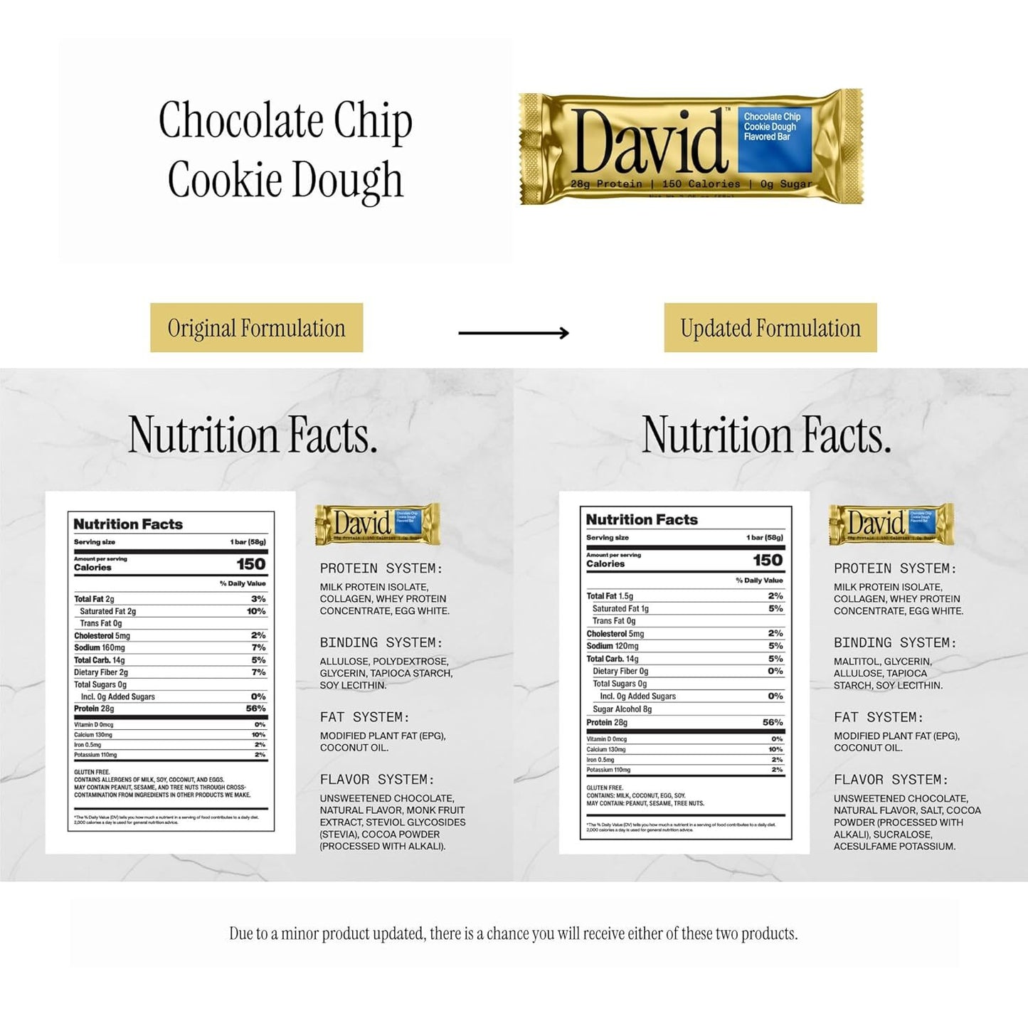 David Protein Bar Chocolate Chip Cookie Dough Pack of 12 Protein Bars | 28g o...