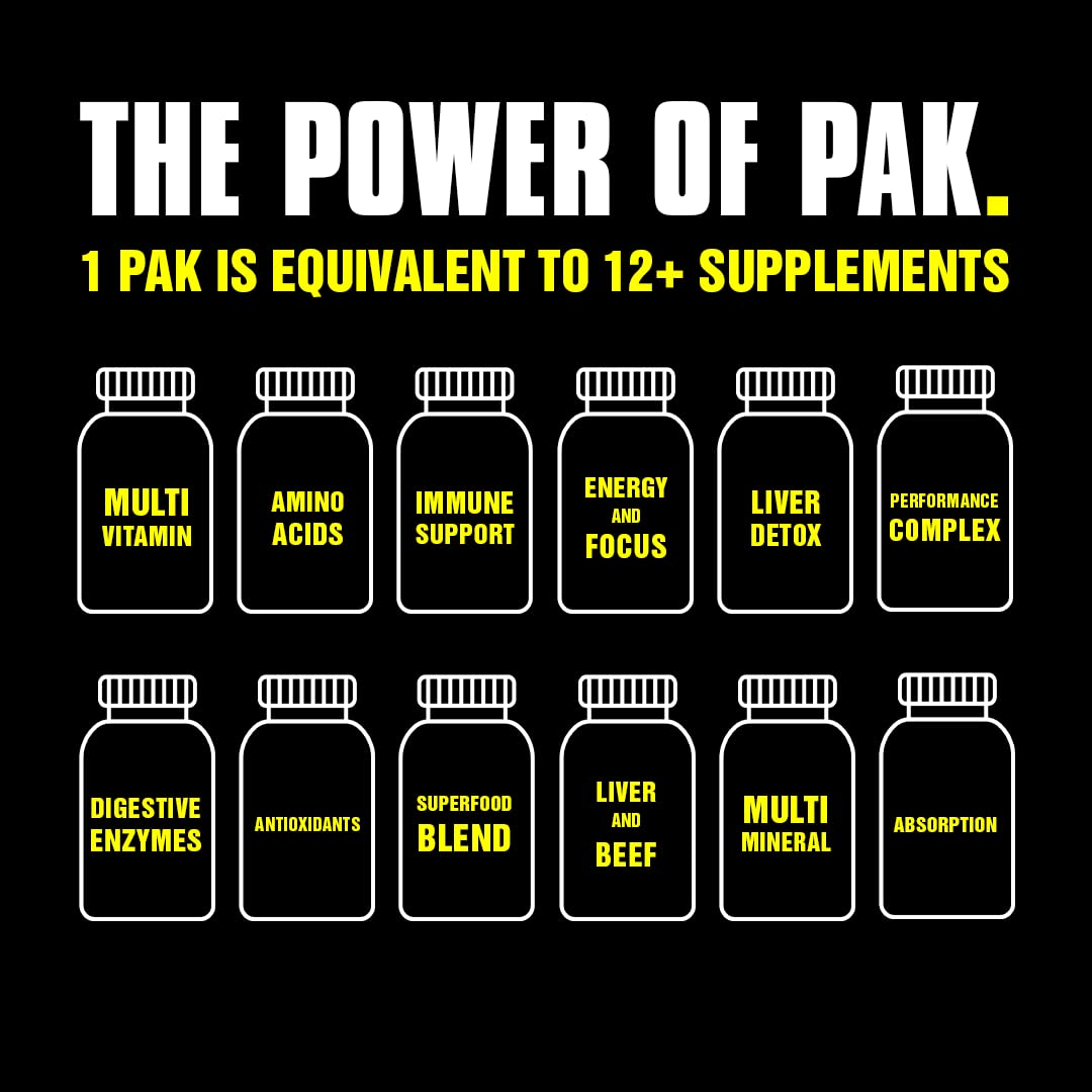 Animal Pak - Convenient All-in-One Vitamin & Supplement Powder - Zinc, Vitamins C, B, D, Amino Acids, Immune Support, Digestive Enzymes, and More - Daily Multivitamin for Women & Men - 60 Scoops
