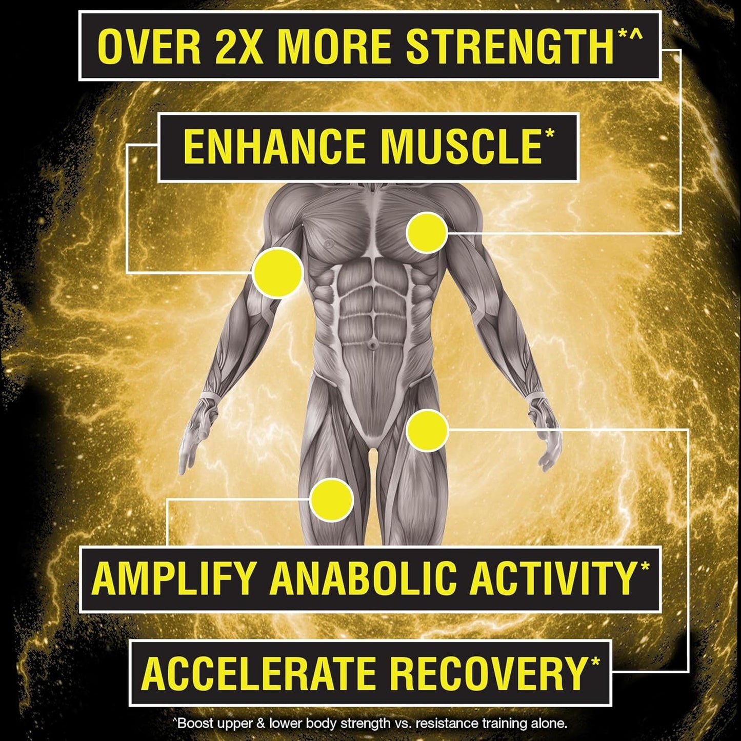 NUGENIX CATALYST Clinical Grade Muscle Catalyst Exp 08/2025 90 Count