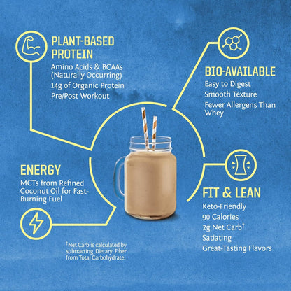 Sunwarrior Vegan Protein Chocolate Peanut Butter- 750g