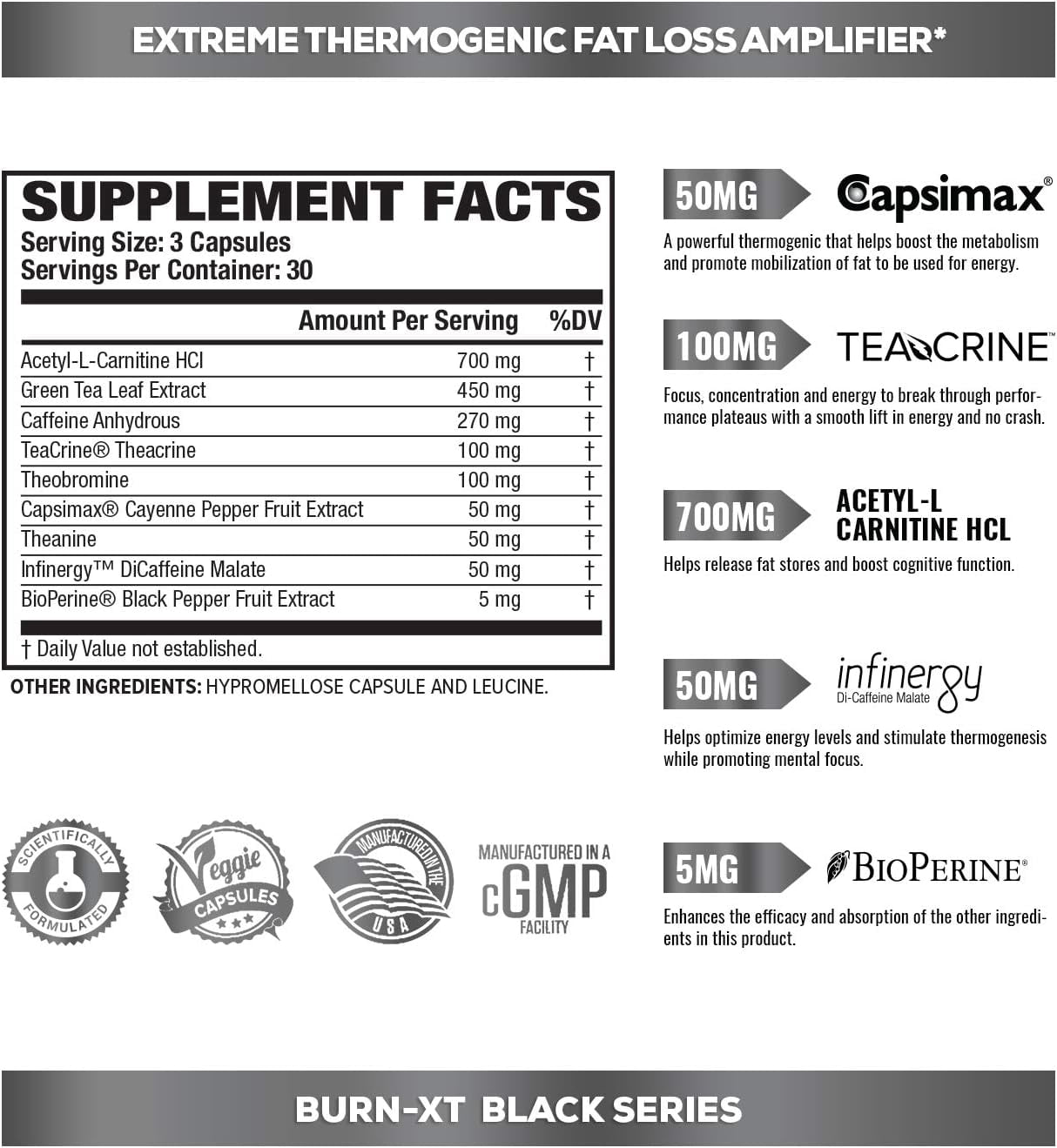 Burn XT Black Thermogenic Fat Burner (90 Veggie Capsules)