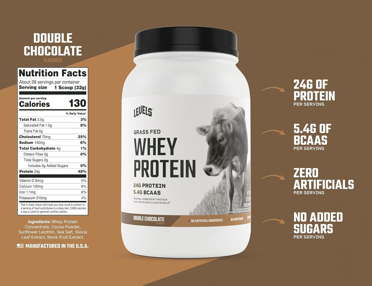 Grass Fed Whey Protein Powder, Double Chocolate, 2 lb (907 g) Pack of 3