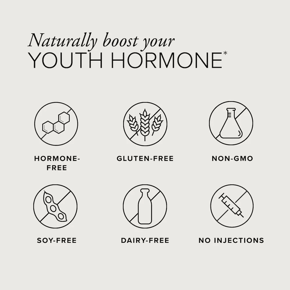 SeroVital Age Renewal Complex - Reverse the Signs of Aging - 120 ct - 30 Day Supply