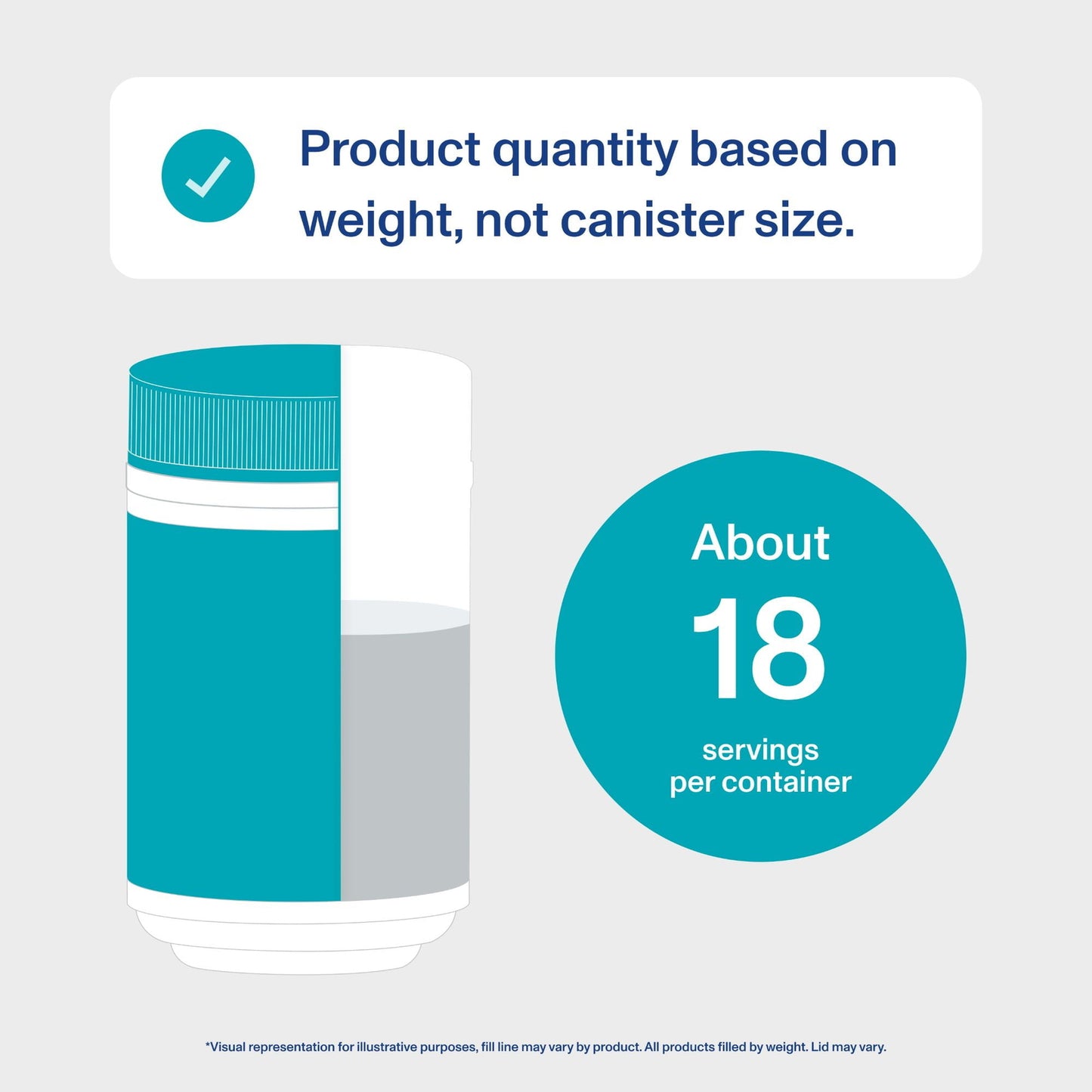 Vital Proteins Marine Collagen Powder Supplement - 7.8 oz