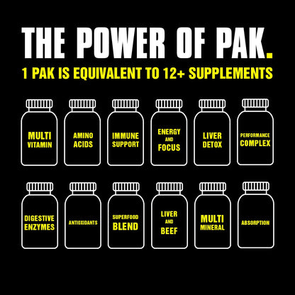 Animal Pak - Convenient All-in-One Vitamin & Supplement Powder - Zinc, Vitamins C, B, D, Amino Acids, Immune Support, Digestive Enzymes, and More - Daily Multivitamin for Women & Men - 60 Scoops