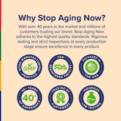 Stop Aging Now - CoQ10 200mg - 60 Capsules - Antioxidant Curcumin Complex Supplement