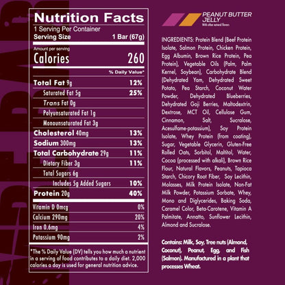 REDCON1 MRE Protein Bar, Blueberry Cobbler - Contains MCT Oil + 20g of Whole Food Protein - Easily Digestible, Macro Balanced Low Sugar Meal Replacement Bar (12 Bars)