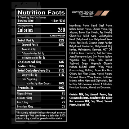 REDCON1 MRE Protein Bar, Blueberry Cobbler - Contains MCT Oil + 20g of Whole Food Protein - Easily Digestible, Macro Balanced Low Sugar Meal Replacement Bar (12 Bars)
