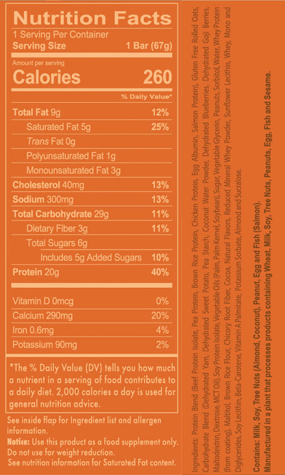REDCON1 MRE Protein Bar, Blueberry Cobbler - Contains MCT Oil + 20g of Whole Food Protein - Easily Digestible, Macro Balanced Low Sugar Meal Replacement Bar (12 Bars)