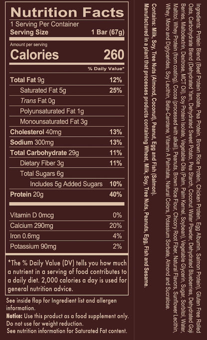 REDCON1 MRE Protein Bar, Blueberry Cobbler - Contains MCT Oil + 20g of Whole Food Protein - Easily Digestible, Macro Balanced Low Sugar Meal Replacement Bar (12 Bars)