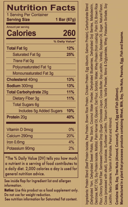 REDCON1 MRE Protein Bar, Blueberry Cobbler - Contains MCT Oil + 20g of Whole Food Protein - Easily Digestible, Macro Balanced Low Sugar Meal Replacement Bar (12 Bars)