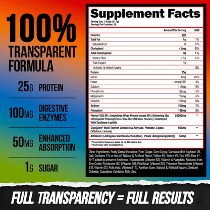 ALPHA LION Superhuman Whey Protein Powder, Great Tasting Pure Whey Protein Isolate, Low Carb, Low Sugar, No Bloat Post Workout, Muscle Recovery & Growth (28 Servings, Orange Gainsicle)