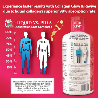 Tropical Oasis Liquid Collagen Glow, VERISOL 5000mg + Biotin, 32 Servings