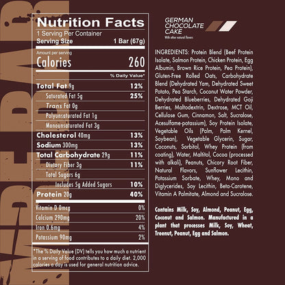 REDCON1 MRE Protein Bar, Blueberry Cobbler - Contains MCT Oil + 20g of Whole Food Protein - Easily Digestible, Macro Balanced Low Sugar Meal Replacement Bar (12 Bars)