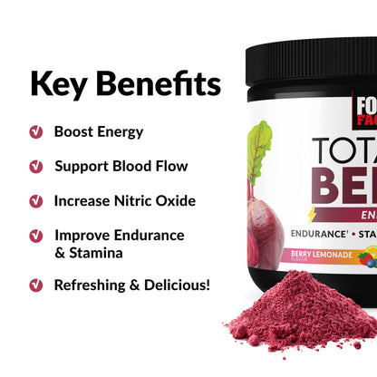 Force Factor Total Beets Ultimate Heart Health Blood Pressure Support with CoQ10, Beet Root Powder, Grape Seed Extract, Blood Pressure Supplement for Circulation, Black Cherry, 30 Servings