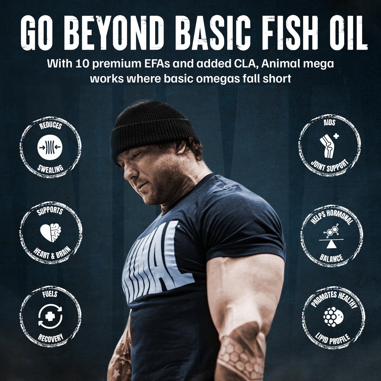 Animal Advanced Omega Essential Fatty Acids - High Potency 3500mg Omega 3 & Omega 6 Supplement with EPA, DHA, ALA, CLA, GLA for Heart, Brain, Joint, Skin, Eye, Metabolism, Immune Health - 30 Day Pack