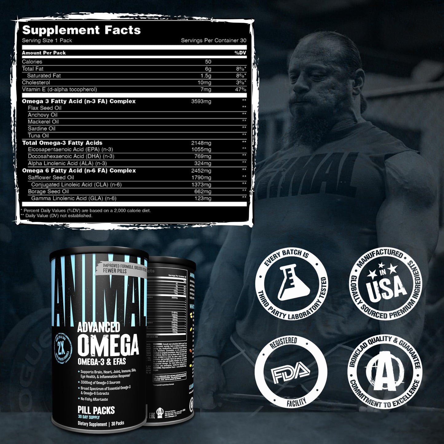 Animal Advanced Omega Essential Fatty Acids - High Potency 3500mg Omega 3 & Omega 6 Supplement with EPA, DHA, ALA, CLA, GLA for Heart, Brain, Joint, Skin, Eye, Metabolism, Immune Health - 30 Day Pack