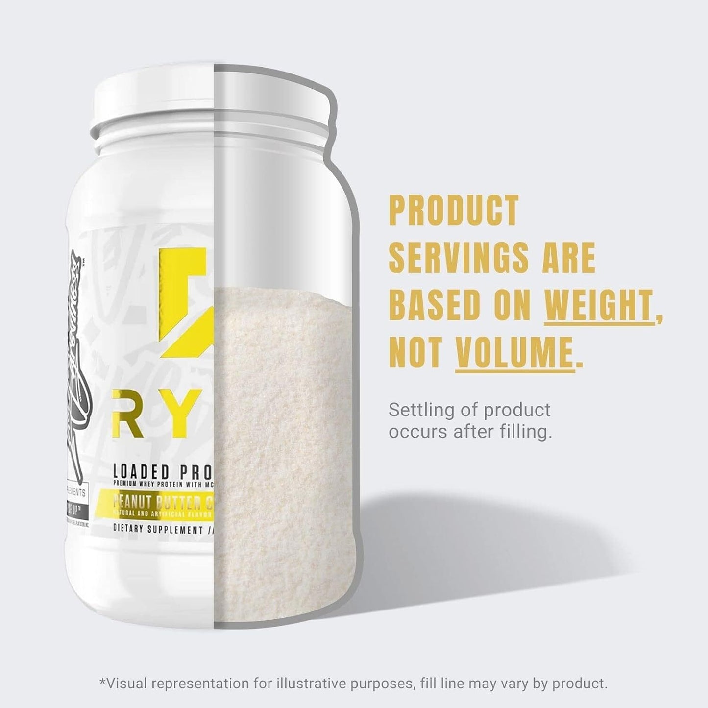 Ryse Core Series Loaded Protein 27 Servings (Chocolate Cookie Blast) 2.3 lbs