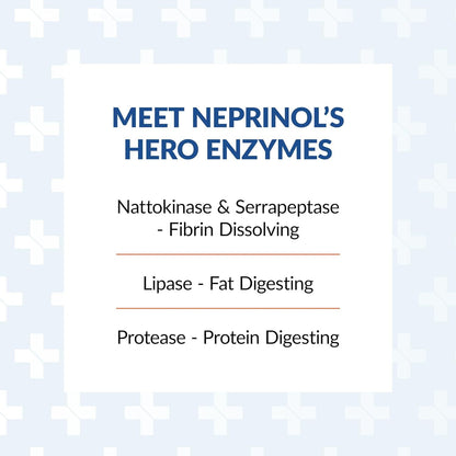 Arthur Andrew Medical, Neprinol AFD, Advanced Fibrin Defense, 500 mg, 150 Ct.