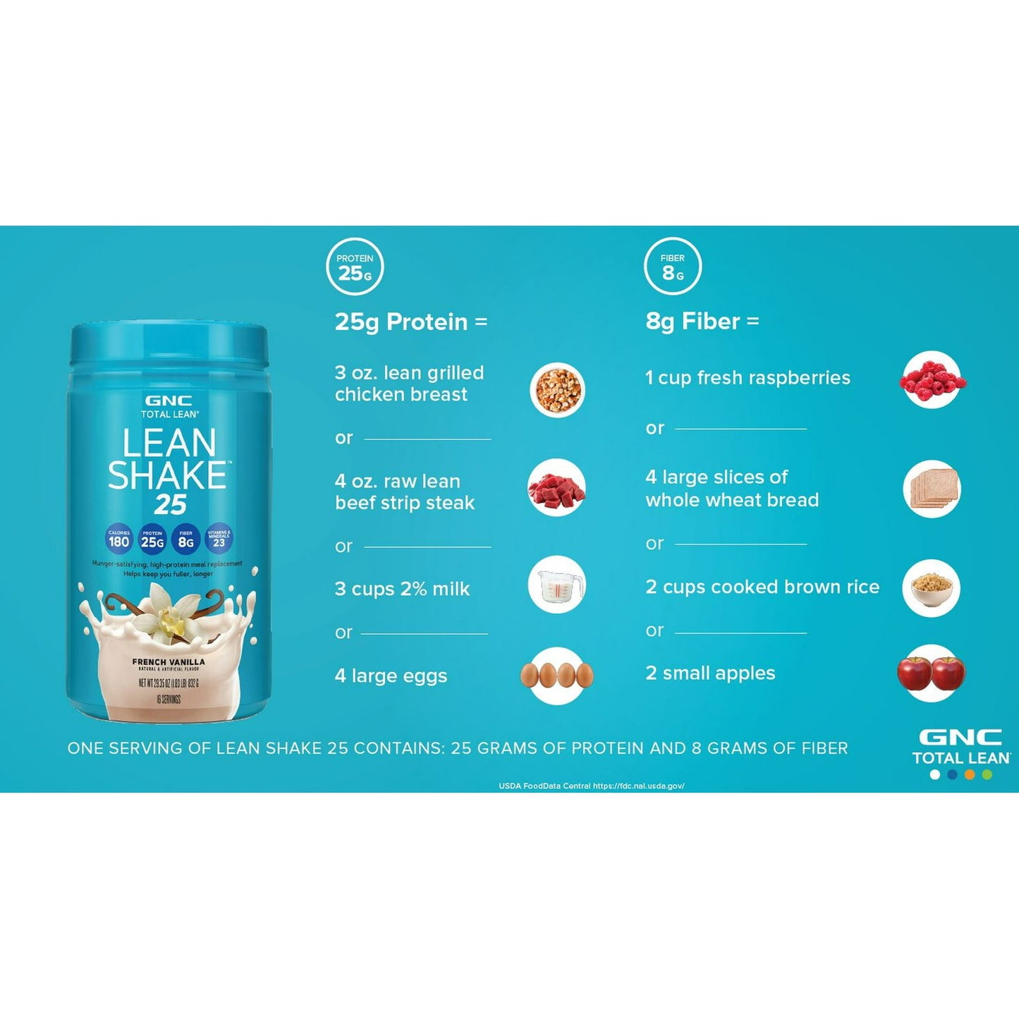 GNC Total Lean Shake 25 Burn French Vanilla 22oz  High Protein Meal Replacement