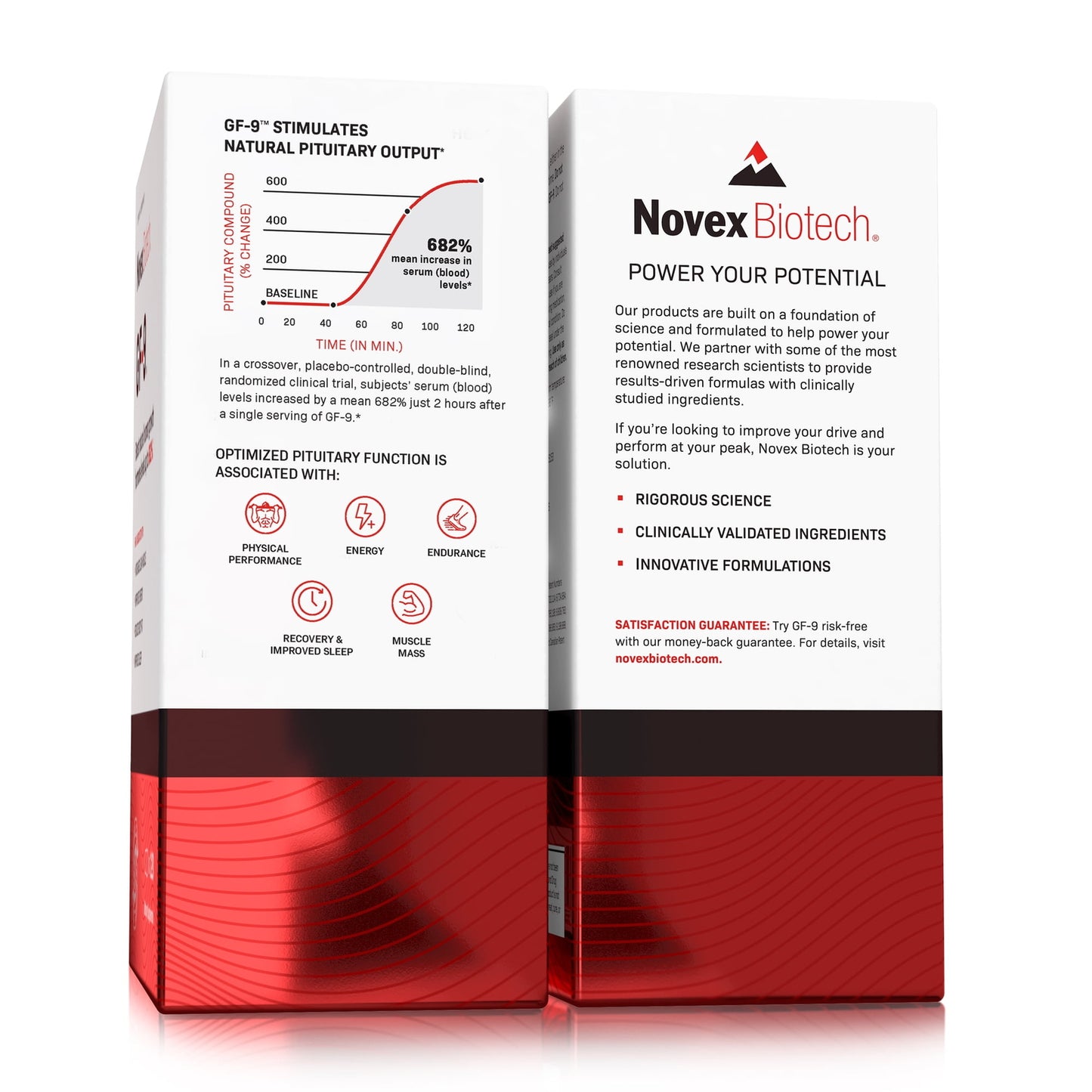 Novex Biotech Growth Factor 9 120 Capsules