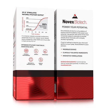 Novex Biotech Growth Factor 9 120 Capsules