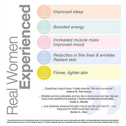 SeroVital Renewal Complex 120 Count - SeroVital for Women - Renewal Supplements